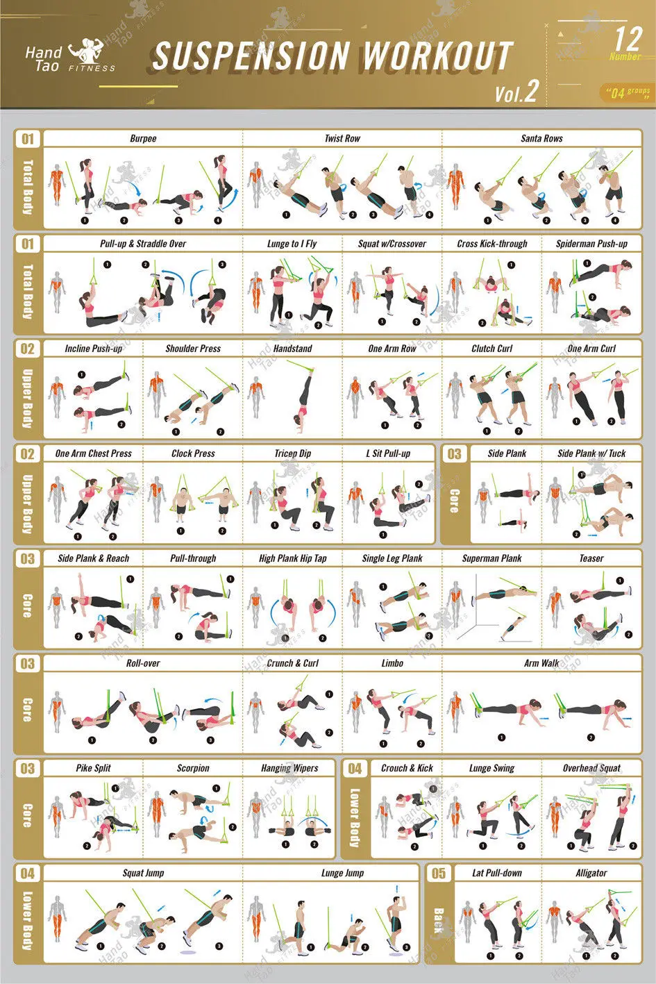 X007 Home Decor Suspension Exe - Home Gym Guide avis et prix
