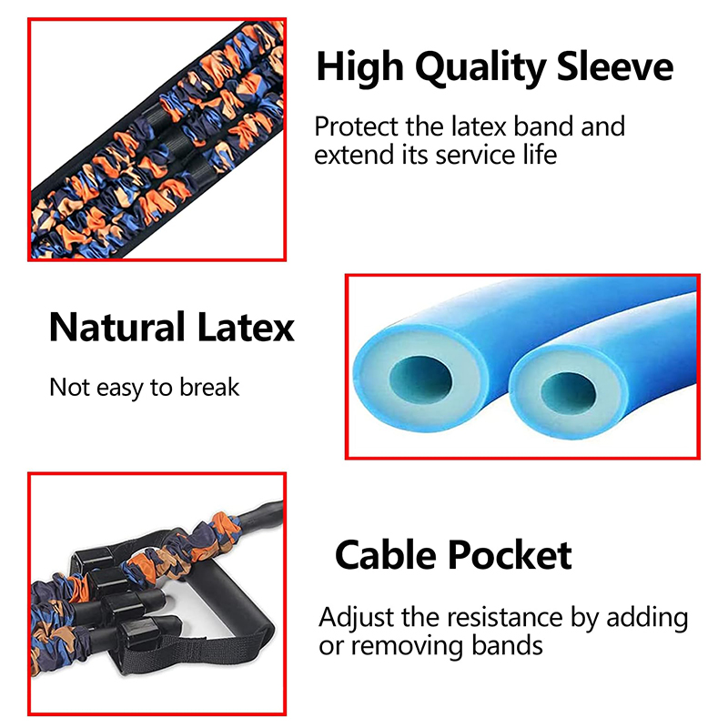 Adjustable Bench Press Bands S - Home Gym Furniture avis et prix
