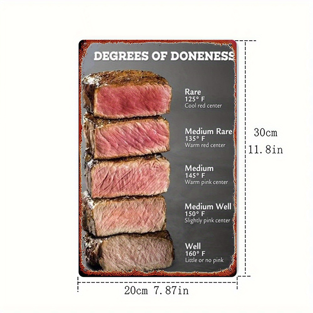 Humor Steak Doneness Guide  Pa - Home Gym Guide avis et prix