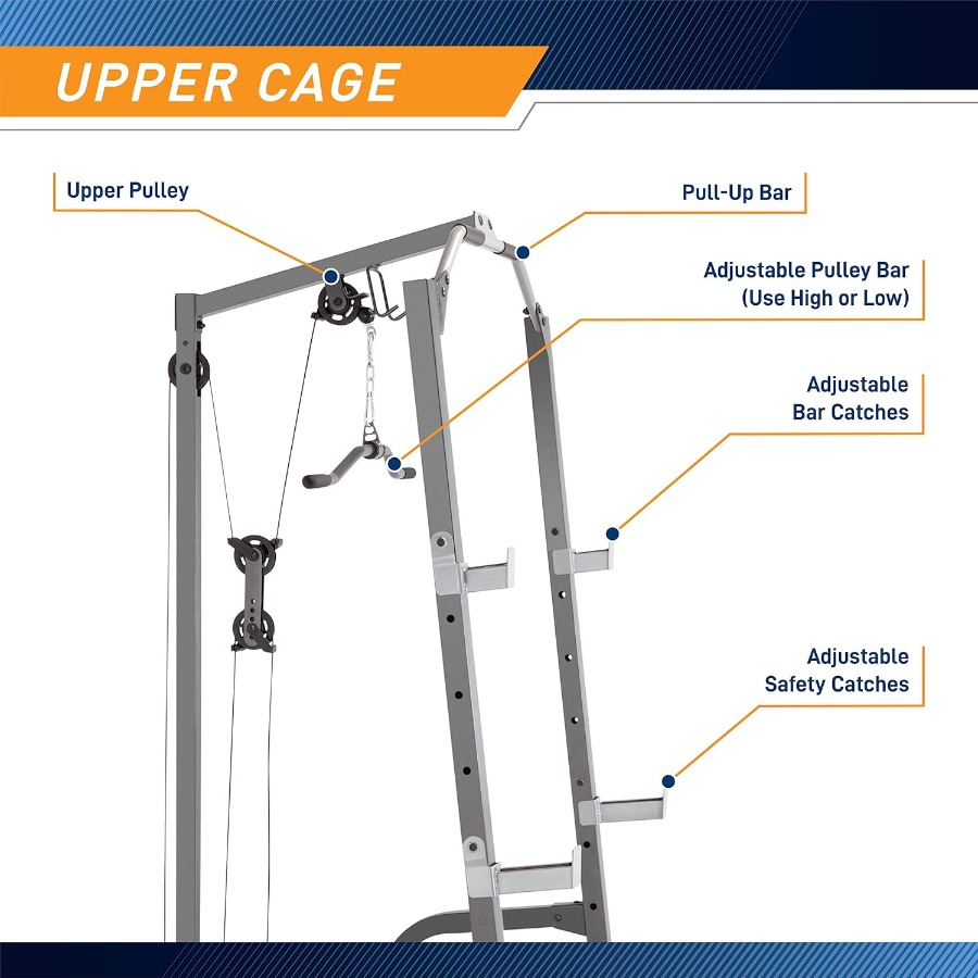 All-in-One Home Gym Equipment  - Home Gym All In One avis et prix