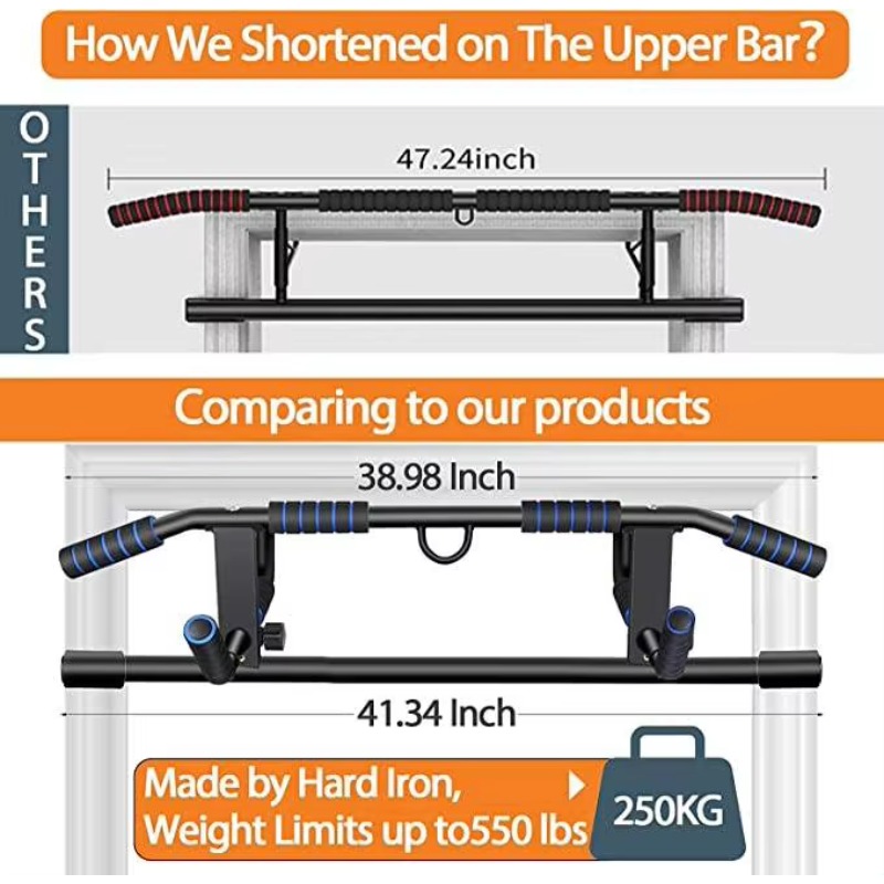 Pull up Bar for Doorway Multif - Home Gym Trainer avis et prix