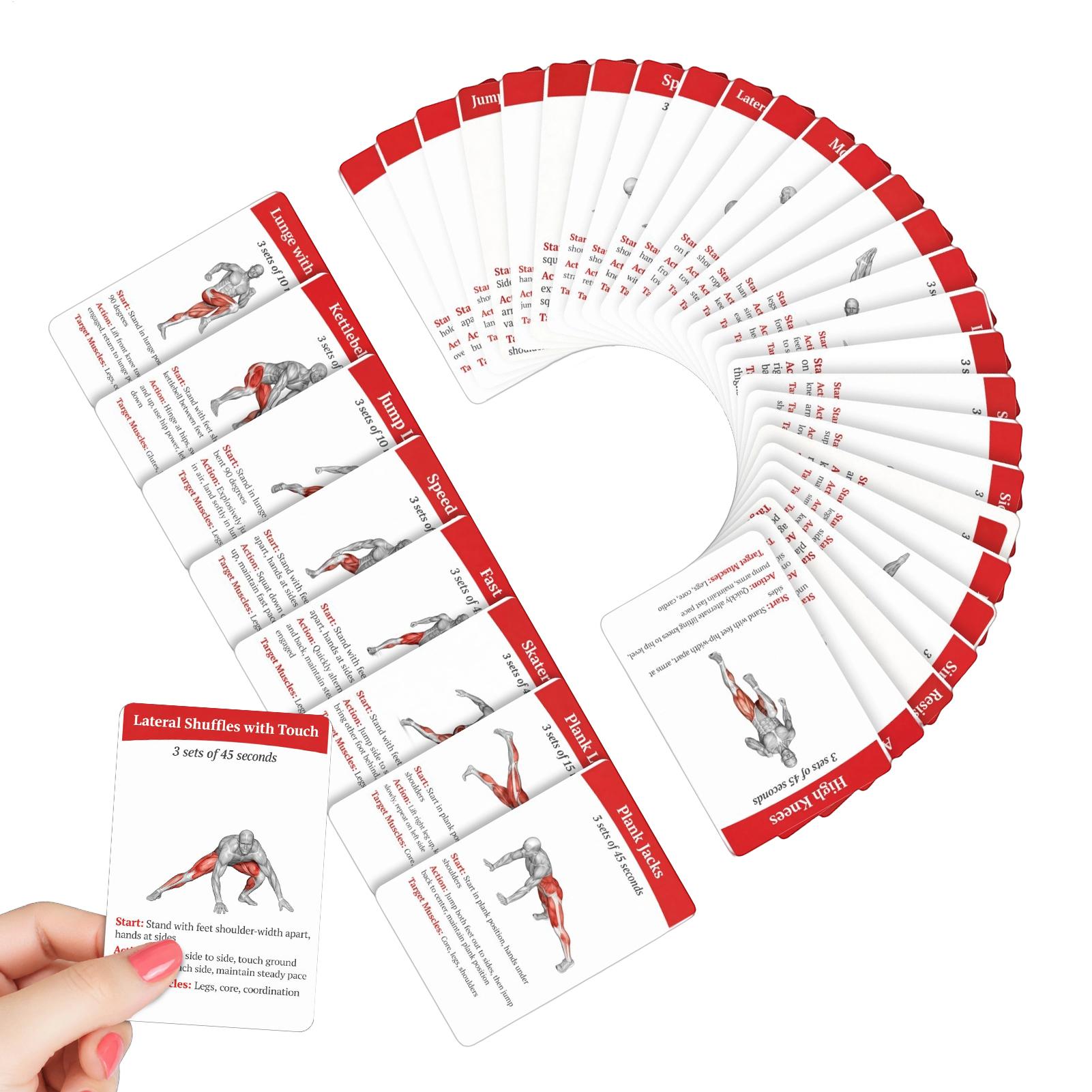 Workout Cards Deck 36 Pieces H - Home Gym Guide avis et prix