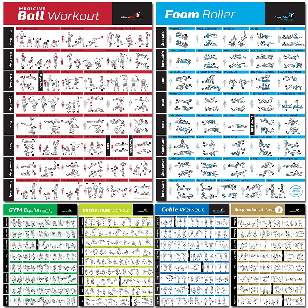 Fitness Workout Poster with Du - Home Gym Guide avis et prix
