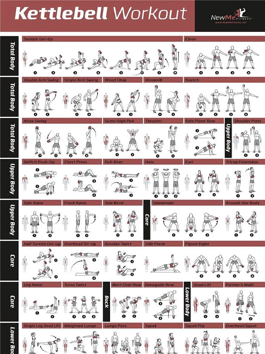 Fitness Workout Poster with Du - Home Gym Guide avis et prix