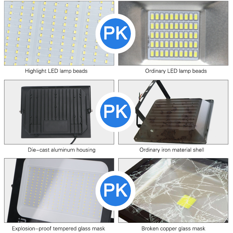 200W LED Flood light Spotlight - Home Gym Neon Sign avis et prix